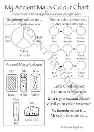 Ancient Maya Colour Chart