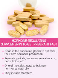 Pin On Complete Fertility Guide
