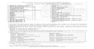 C1203,c1231,c1247, i heard there is a lot of problems with the vsc. Dtc Codes Pdf Document