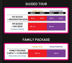 Kuala lumpur upside down house. Menara Kuala Lumpur Tempat Menarik Di Kuala Lumpur Cerita Ita