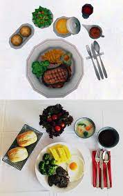 Ffxiv Real Life Cooking Aymeric S Gourmet Supper Including Recipe Riiko Rinkoko S Adventures