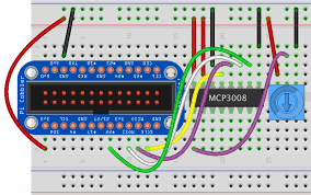 Kitchen scale analog inputs for arduino code. Overview Analog Inputs For Raspberry Pi Using The Mcp3008 Adafruit Learning System