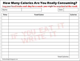Printable Calorie Intake Chart Calorie Tracking Chart
