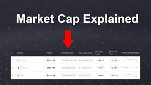 Market cap, short for market capitalization, is quite simply the circulating supply of a cryptocurrency multiplied by its current price. Market Cap Meaning For Cryptocurrency And Why It S Important