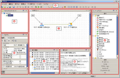 DataSpider Designer のアイコンベースのフロー開発画面（AI 生成）