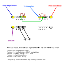 To wire it up, take a look at the following diagram: Rothstein Guitars Serious Tone For The Serious Player