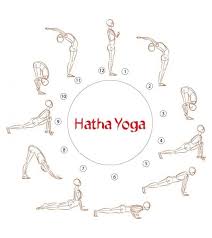 Hatha Yoga Asanas And Their Benefits Hatha Yoga Asanas Yoga Poses Names Yoga Asanas