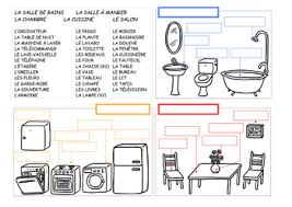 Maybe you would like to learn more about one of these? La Maison Et Les Meubles Worksheets Teaching Resources Tpt