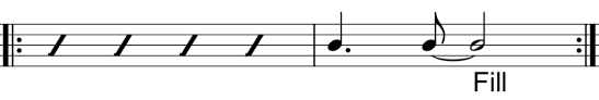 How To Read Drum Music From Notes To Charts