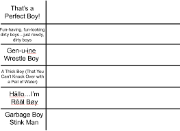If Anyone Asks I M Outstanding Character Template Funny Charts Meme Template