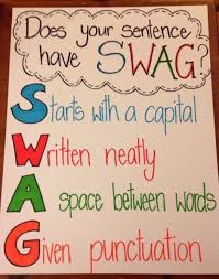 Swag Or Snap Start With Capital Neat A Space Punctuation