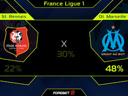 Mathematical predictions using statistical models to predict football result of rennes vs. 41lxcvszmq3zhm