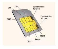 Kartu sim 64k dapat menyimpan informasi hingga 500 kontak, sedangkan kartu sim 128k berisi informasi hingga 600 kontak atau lebih, tetapi ini dapat bervariasi tergantung pada produsen kartu sim dan perangkat di mana kartu itu digunakan. Milo Und Luna Bagus Mana Kartu 32k Atau 64k Bagus Mana Kartu 32k Atau 64k Jangan Khawatir Tentang Kapasitas Di Atas 64 Gb Bisa Anda Gunakan Pada Kamera Video Atau Konsol Game
