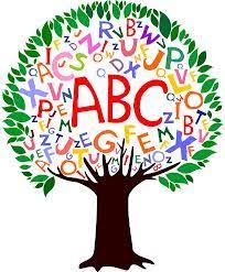 Printable alphabet letters can be saved as. Kindergarten Kindergarten Word Wall Words