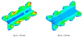 We did not find results for: Processes July 2021 Browse Articles