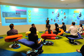 Classroom Of The Future 3 0 Learning Spaces Classroom Interior Future School