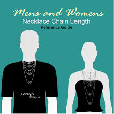 Womens And Mens Necklace Length Guide Necklace Length