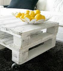 if i can find small enough pallets id like to make a white bedside table kendin yap ev kendin yap mobilya mobilya fikirleri