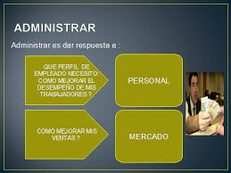 Para administrar todos los aspectos de la entrada y la configuración de idioma en tu dispositivo con si no encuentras la distribución del teclado que quieres, es posible que tengas que agregar un. Manual De Gerencia Basica Para Pequena Y Micro Empresa Monografias Com