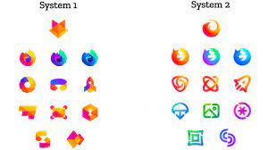 Available in png , svg , eps , psd and base 64 formats. Firefox Neues Logo Ohne Fuchskopf Computer Bild