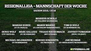 It shows all personal information about the players, including age, nationality, contract duration and current market value. Elf Der Woche Elfer Killer Und Doppelpacker