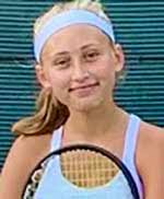 Tennis Player Profile