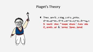 similarities differences between piaget vygotsky theories