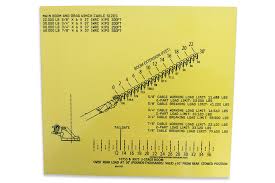 Miller Rear Load Chart Decal 1075s 9975 3 Stage Boom