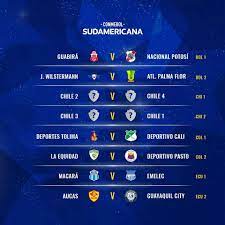 Qualifying matches of the south american cup, we highlight the match between two direct rivals of the colombian league, tolima against deportivo cali. Gol Trade Cruces Copa Sudamericana 2021 Fase 1 Facebook
