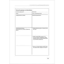 Sie beginnt mit der schulbildung.der staat fördert die private wirtschaftstätigkeit, indem er unter anderem durch öffentliche schulen und hochschulen zur qualifizierung der arbeitskräfte beiträgt. Beobachtungs Und Dokumentationsbogen Fur Die Kita Edidact