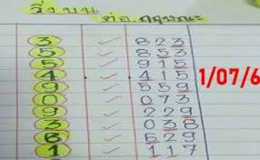 Thai Lottery 3up Thailotto Free Tips Paper Magazine Thailand Lottery Thai Lottery Tips Thai Lotto 123 King Thai Lotto Ma Lottery Lottery Tips Lottery Results