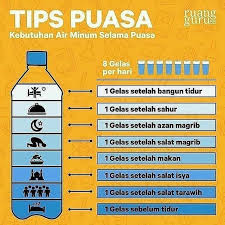 Pin Oleh Lia S Di Tips Di 2020 Dengan Gambar Kesehatan Kekuatan Doa Motivasi