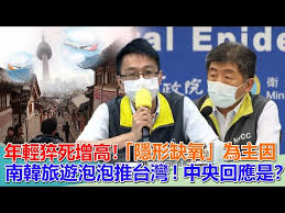 羅一鈞：隱形缺氧無前兆 注意血氧濃度 苗縣移工禁令歧視 台權會：衝擊7000多個長照家庭 用漱口水多漱口可防疫、避免重症？ 醫師：僅可幫助「降低傳染」 女攤商確診! Mts9neulnxqum