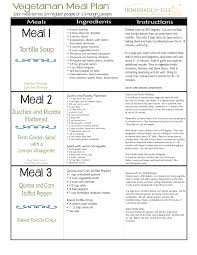 Clean Eating Menu Planning Tips Organized 31