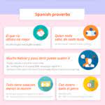 Funny Spanish Phrases And Insults Spanish Obsessed