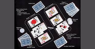 Start the game by removing one of the queens from a pack, then deal the remaining cards evenly between the players (don't worry if some players have one or two more cards than others). Dueling Nobles Board Game Boardgamegeek