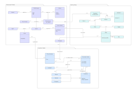 Maybe you would like to learn more about one of these? Uml Diagram Tool Lucidchart