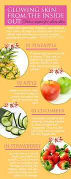Detox Water Drink Your Way To Clear Glowing Skin Food For Glowing Skin Detox Water For Clear Skin Healthy Skin Diet