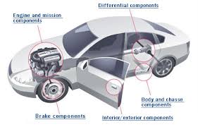 The recaro brand name once again shines through with these products. Products By Application Business Technology Ohashi Technica Inc