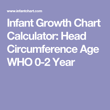 Infant Growth Chart Calculator Head Circumference Age Who 0