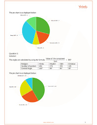 Rs Aggarwal Solutions Class 8 Chapter 24 Pie Charts Ex 24a