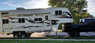 The best fifth wheel hitches are found in this price range. Choosing Top 5 Best Fifth Wheel Hitch 2017