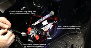 This is the perfect harness to pair with any light bar or auxiliary light. Kawasaki Fuse Box Wiring Schematic Productive