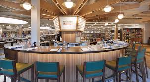 Barnes & noble ei tegutse valdkondades kingitused, kaardid ja pidu tarvikud, ostlemine, raamatupoed ja ajalehekioskid. Barnes Noble Kitchen Lighting Workshop