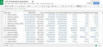 Best binary options in us. The Cryptocurrency Bank Spreadsheet Steemit
