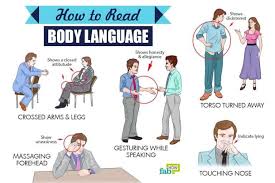 How To Read Body Language Like An Expert Reading Body Language Body Language Signs Body Language