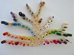 #diy ideas #crafts & hobbies #crafts #cute crafts #cute #room #diy room decor #teen #teen room much. Crafts Room Ideas Archives Shelterness