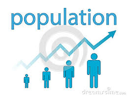 Image result for population growth