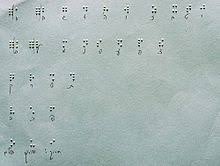 Check spelling or type a new query. Hebrew Braille Wikipedia