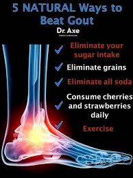 Pin On Natural Cures